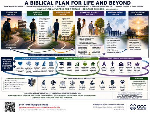 The printed one-page plan, shown full size at the foot of this page.