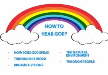 how to hear jesus